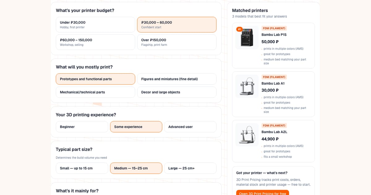 Selector de impresoras 3D: preguntas de presupuesto y uso respondidas con tres impresoras y precios