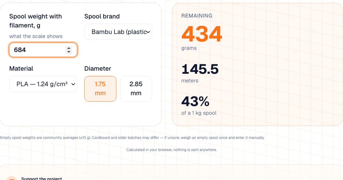 Calculateur de filament restant : bobine de 684 g avec le résultat de 434 g, 145,5 m et 43 pour cent